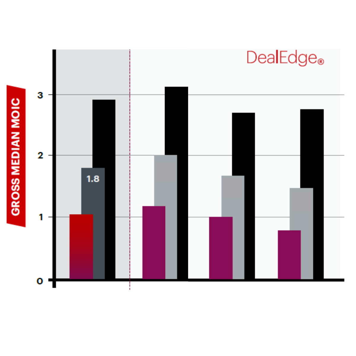 1200x1200 data book chart.png